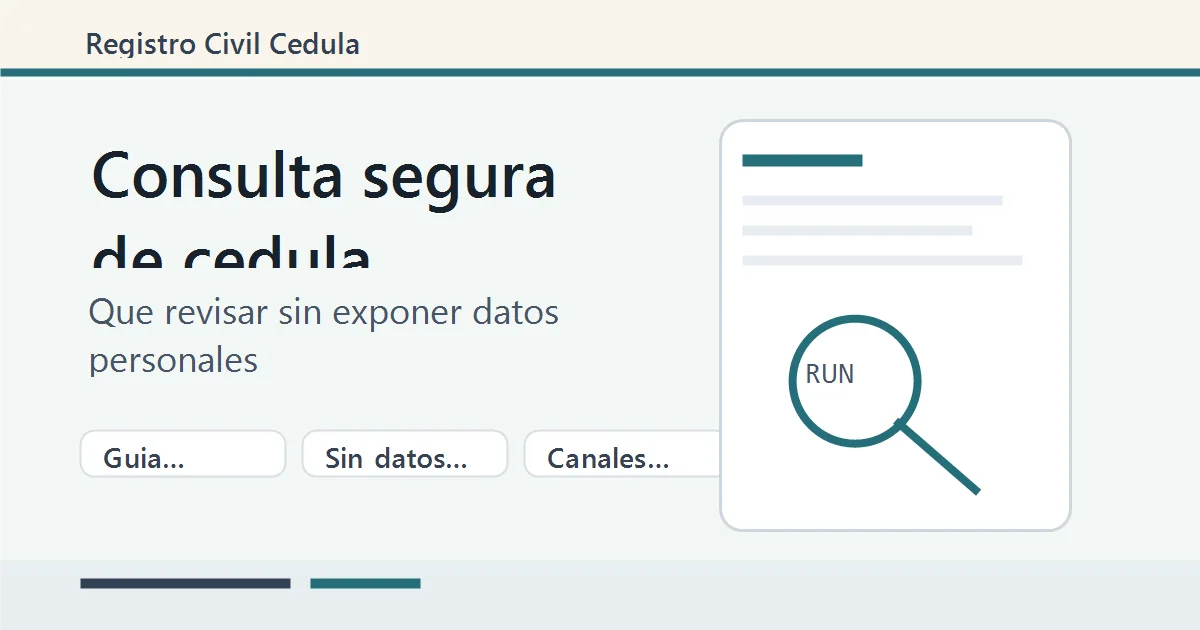 Portada de Registro Civil Cedula